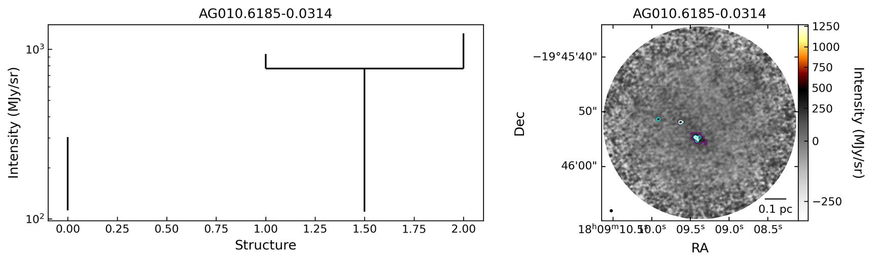 48727_AG010.6185-0.0314